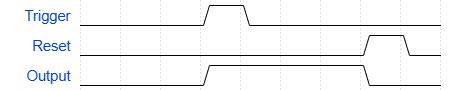 555 timer in bistable mode timing diagram