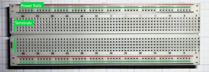 What a breadboard looks like and how it's internally connected